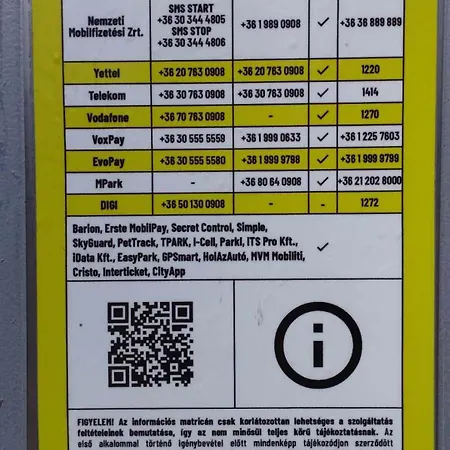 Apartamento Poetyi Flat Budapeste